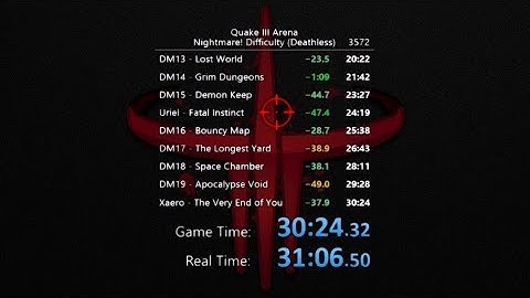 Deathless Nightmare!