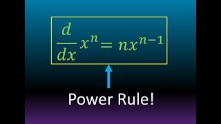 The Connection Between the Power Rule and Binomial Theorem