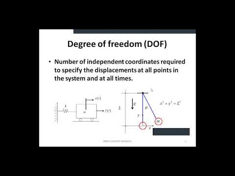 Unit 5 Dynamic