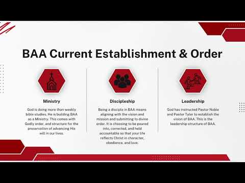 BAA PRESENTATION