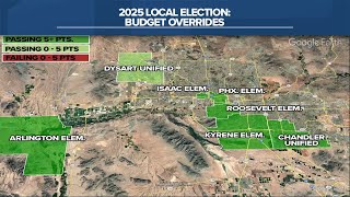 ABC15 takes a look at 2025 local election school budget increases