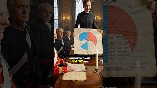 Florence Nightingale Saved Lives With a Pie Chart 🤯 #shorts #history #medicine