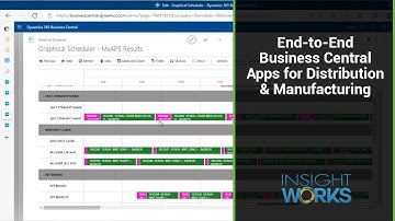 End-to-End Business Central Apps for Distribution & Manufacturing