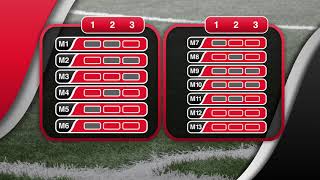 How to play SOCCER 13