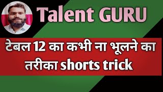 vlogs, 24 hour challenge, family vlogs, ramesh singh, shorts, krishna thaneshwar videos, best टेबल