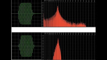 classic R-C exponential envelope VS Raised Cosine for QRQ CW - Listen and Vote - which do you prefer