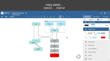 yEd-live for Genealogy and DNA Matches management