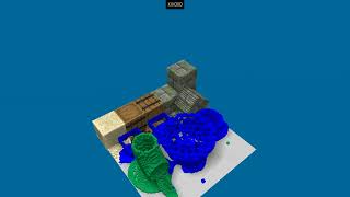 Fluid simulation and collision detection