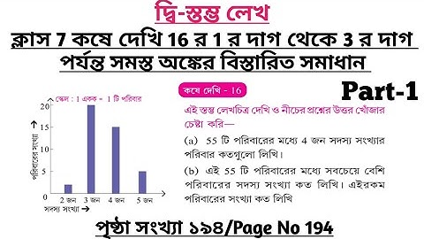 wbbse class 7 math chapter 16 | class 7 math koshe dekhi 16 | gonitprova class 7 page 194 | part 1