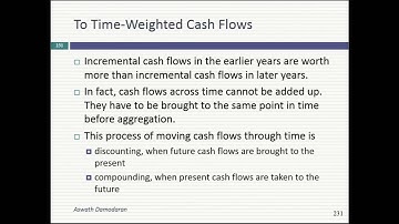 Session 13 (MBA): Time Weighted CF returns, Uncertainty & Equity Analysis