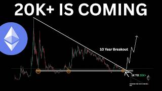 ETHEREUM: TIME TO LOCK IN