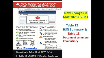 GSTR 1 Return Filing new Update ? Table no 12 HSN Summary & Table 13 now Compulsory  in GSTR- 1/1A