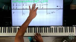 Werewolves Of London Piano Lesson Tutorial - Learn To Play With Shawn On Web Piano Teacher