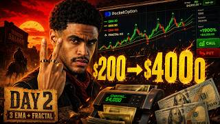 Binary Options $200 Into $4000 With My Favorite Strategy (Journey From $100 To $50000 Day2)