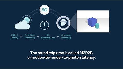 Boundless XR over 5G mmWave