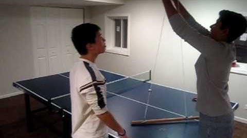 Introduction To Momentum Lab