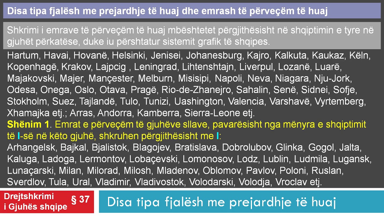 Drejtshkrimi i Gjuhes Shqipe Kreu 37 Disa tipa fjalësh me prejardhje të huaj