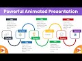 Animated PowerPoint Slide Design Tutorial | Infographic Design | Flow Chart| presentation