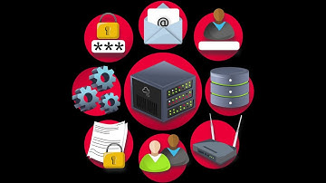 Try Hack Me: Enumeration!