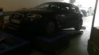 Testing 2WD dyno