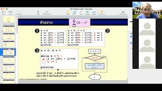 learn to code python chapter 4: simple loop, while, for