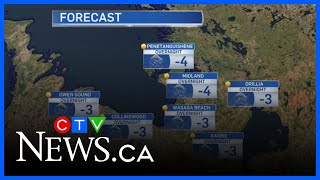 Winter wallop of snow and high winds: Forecast for the region