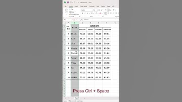 Excel Shortcuts: Select Rows and Column Instantly #shorts #shortsvideo  #excel