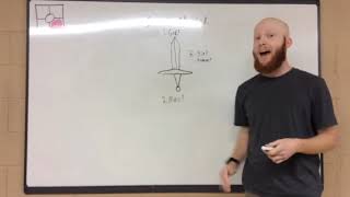 Sword Method as a discipleship tool