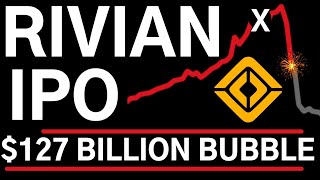 The DotCom Bubble All Over Again: Rivian IPO is Yahoo in 2000