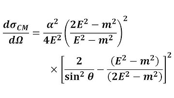 Moller Scattering In Scalar QED | Quantum Field Theory