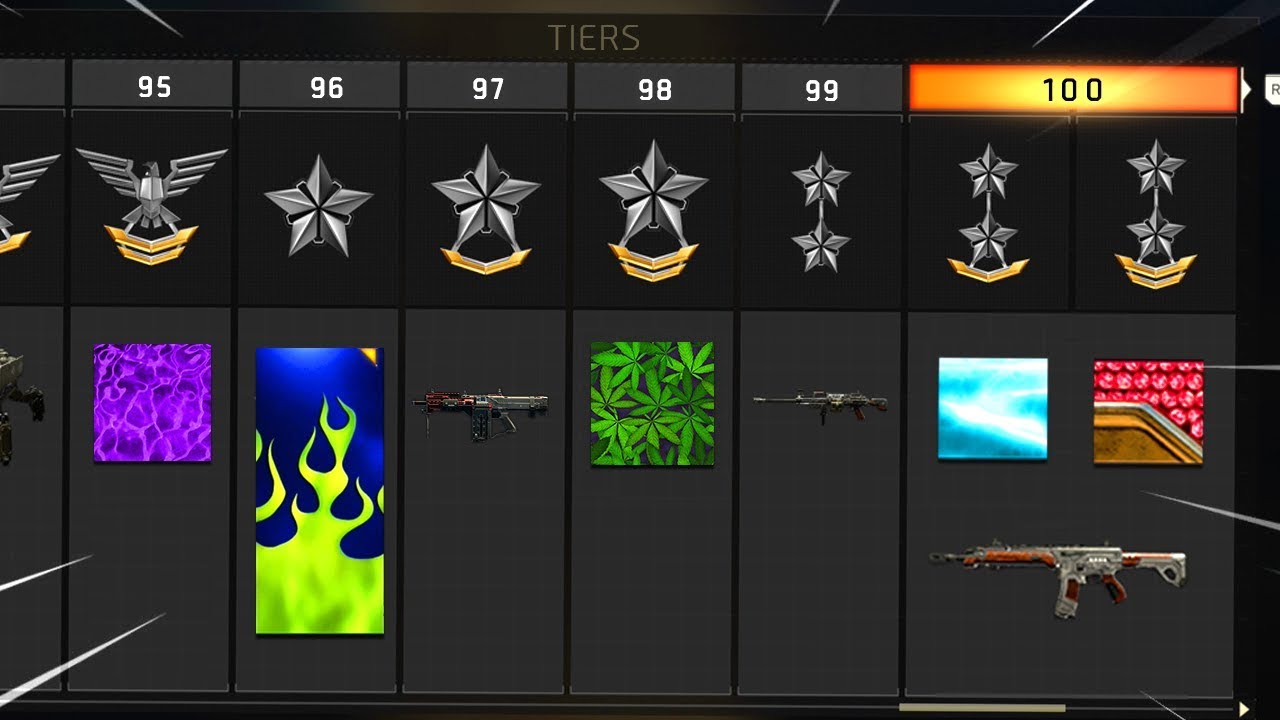 Goodbye Supply Drops..