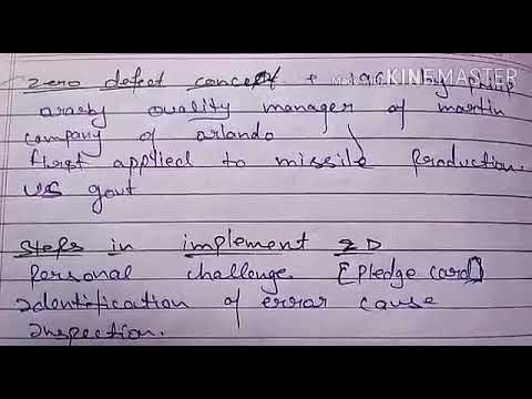 Zero defect and its implementation in industry in hindi - YouTube