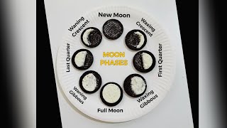 Moon Phases
