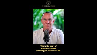 Ideal Parent Figure Protocol