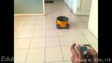 Robot Control using Accelerometer of Android Device