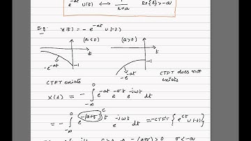 Laplace Transform Lecture01