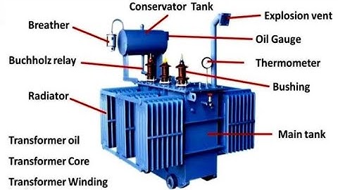 What is Transformer | Electrical Engineer | Power System Interview preparation