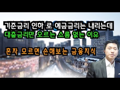 신용대출금리