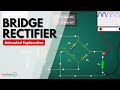 Operation of Bridge Rectifier - Explained #Learnengg #electronicsengineering #powerelectronics
