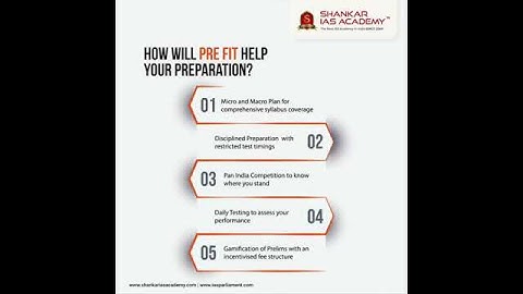 UPSC Prelims 2021  | Prefit - UPSC Prelims Test | Free Entrance Test on 7th Feb 2021