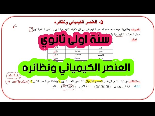 الحصة03/ الوحدة01: بنية وهندسة افراد بعض الانواع الكيميائية سنة أولى ثانوي شعبة علوم وتكنولوجيا