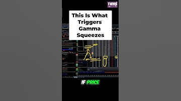 This Is What Triggers Gamma Squeezes #shorts #trading #tradingstrategy