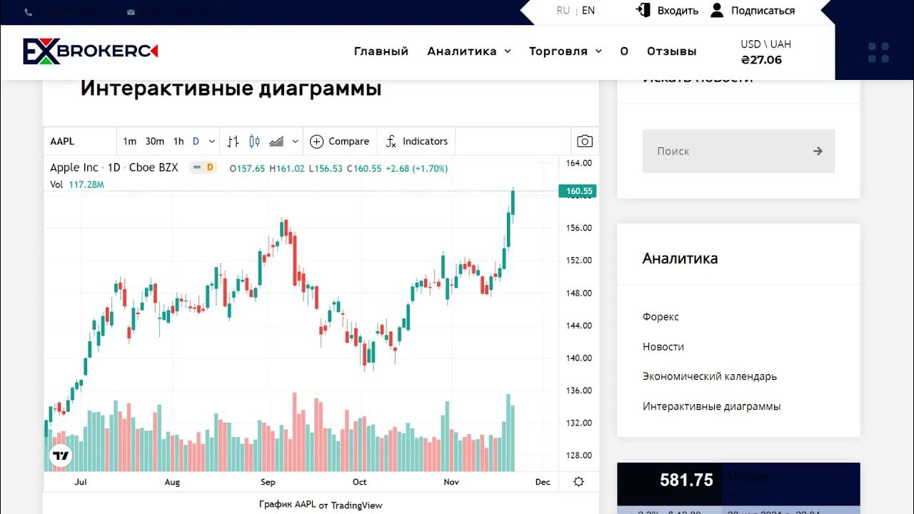 Спб биржа акции форум. Iq option основатель. Ipo на московской бирже 2021. Брокерские площадки. Брокерская платформа.