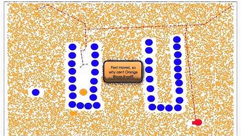 GMU CS 689 Spring 2012 -- Multi-agent Planning (Swarm behavior on nerd herd)