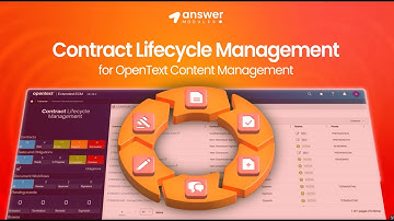 Contract Lifecycle Management by AnswerModules