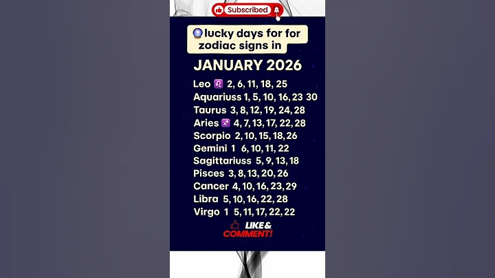 Lucky Days For zodiac Signs In January 2026 #astrology #tarot #horoscope #zodiacsigns #zodiac