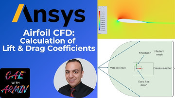 ✈️ ANSYS Fluent Tutorial | Berekening van lift- en sleepcoëfficiënten voor NACA-vleugelprofielen