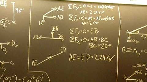 Virtual work: Problem 9.26 Part 1 of 3 (Group 22)