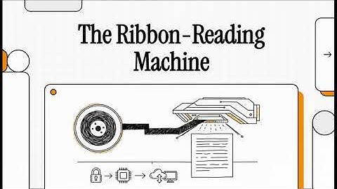Accurate HTSUS classification for the RAW-1 Ribbon Analysis Workstation. Learn the correct HS code.