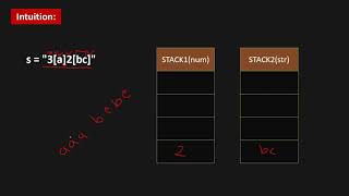 394. Decode String | Decode String LeetCode | LeetCode 394 | Stacks